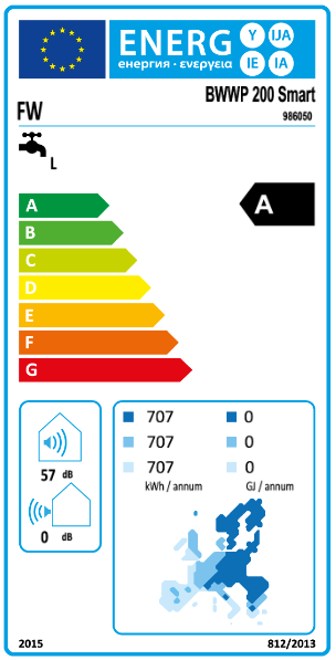 Austria Email Brauchwasser-Wärmepumpe Explorer EVO 200 Trinkwasserwärmepumpe