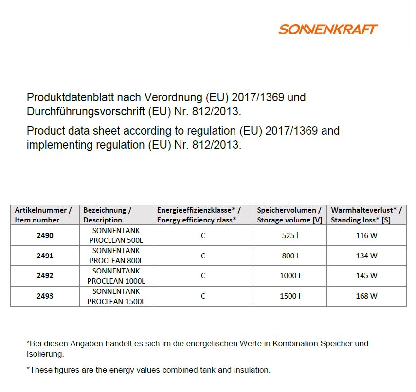 Sonnenkraft Hygienespeicher Sonnentank Pro Clean PC 500L Systemspeicher