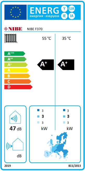 NIBE Abluftwärmepumpe Nibe F370 Heizung Lüftung Brauchwasserspeicher 4,3 kW