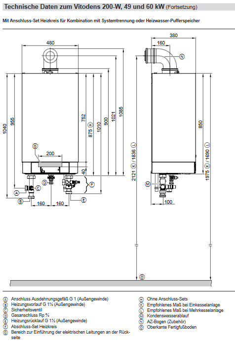 Viessmann Vitodens 200 W Typ B2HA Gasbrennwertgerät Vitotronic 200 49 bis 150 kW