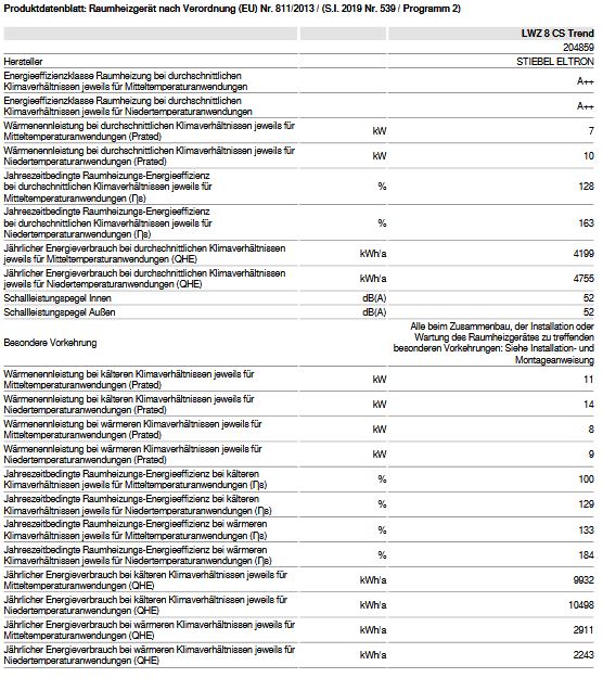 STIEBEL ELTRON Integralsystem LWZ 8 CS Trend Lüftung I Luft-Wärmepumpe #204859