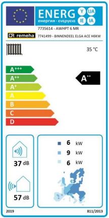 Remeha Elga Ace 6 kW Split Luft Wasser Wärmepumpe IDU + ODU 6 kW 7755639