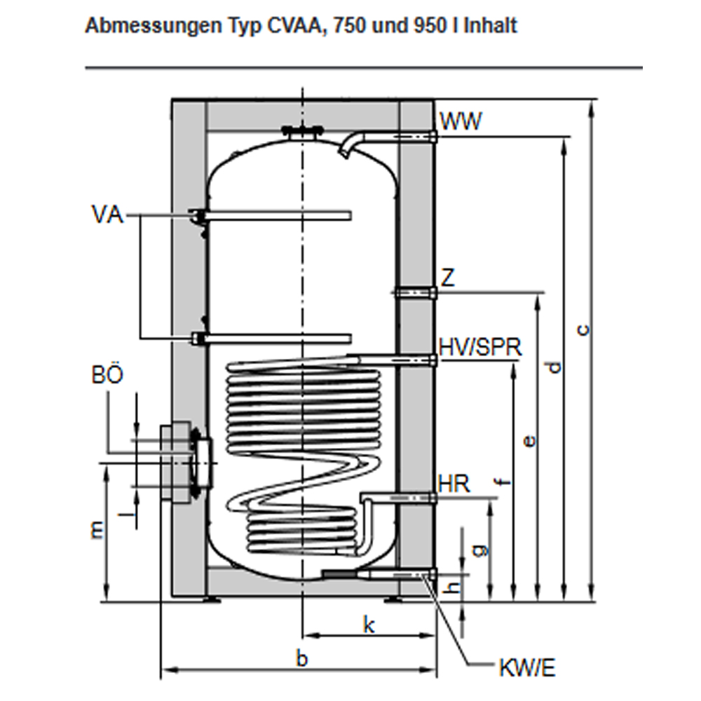 Viessmann Warmwasserspeicher Vitocell 100V Typ CVAA 750 Liter Speicher Z015311