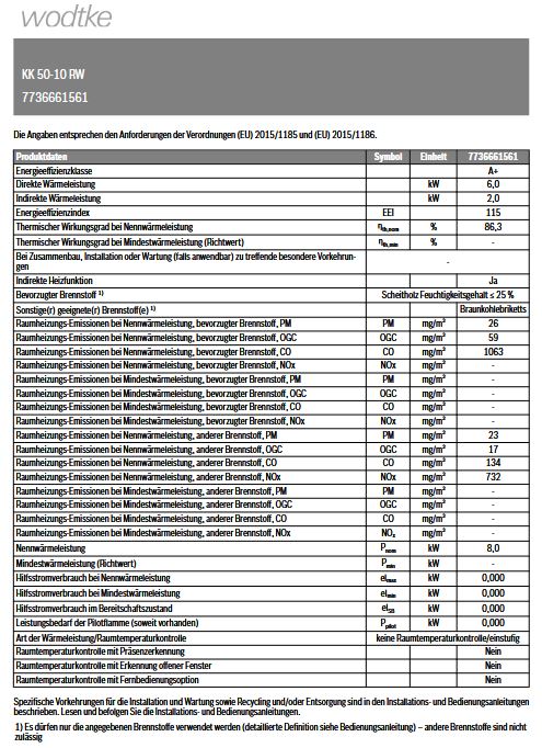 Kaminofen Wodtke Momo Water+ wassergeführt 8 kW Speckstein Dekorplatte 099104