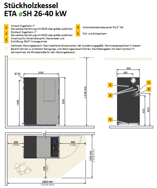 ETA Holzvergaser eSH 26 integr. Rücklaufanhebung autom. Zündung 10002-26-01