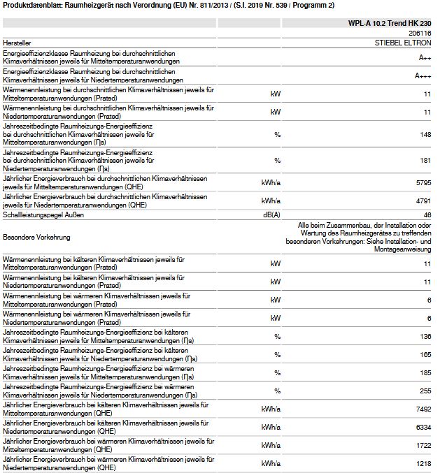 STIEBEL ELTRON Luft Wärmepumpen Set WPL-A 10.2 Trend HK 230 + HSBC 200 #207551