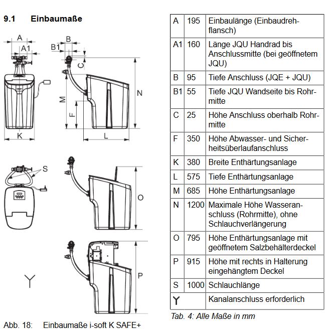 Judo Trinkwasser Enthärtungsanlage i-soft K SAFE+ vollautomatisch 8203526