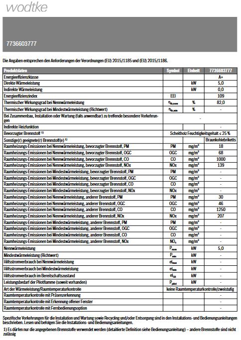 Kaminofen Wodtke Porto Largo mit Wärmespeicher 5 kW 088320 Kamin Holzofen