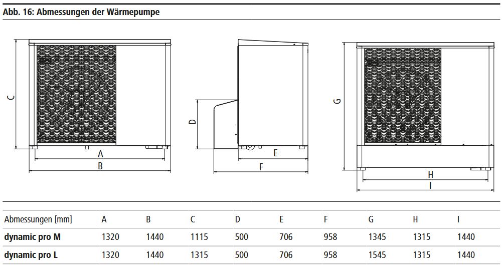 Kermi Luft Wärmepumpe x-change dynamic pro L 20 kW R290 ohne Regler W20503