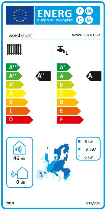Weishaupt Sole Wasser Wärmepumpe Typ WWP S 6 IDT-2 Erdwärmepumpe Touchdisplay