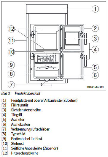 Buderus Heizeinsatz HLG317 12 kW Kachelofeneinsatz Kamineinsatz Ofen Kuppel