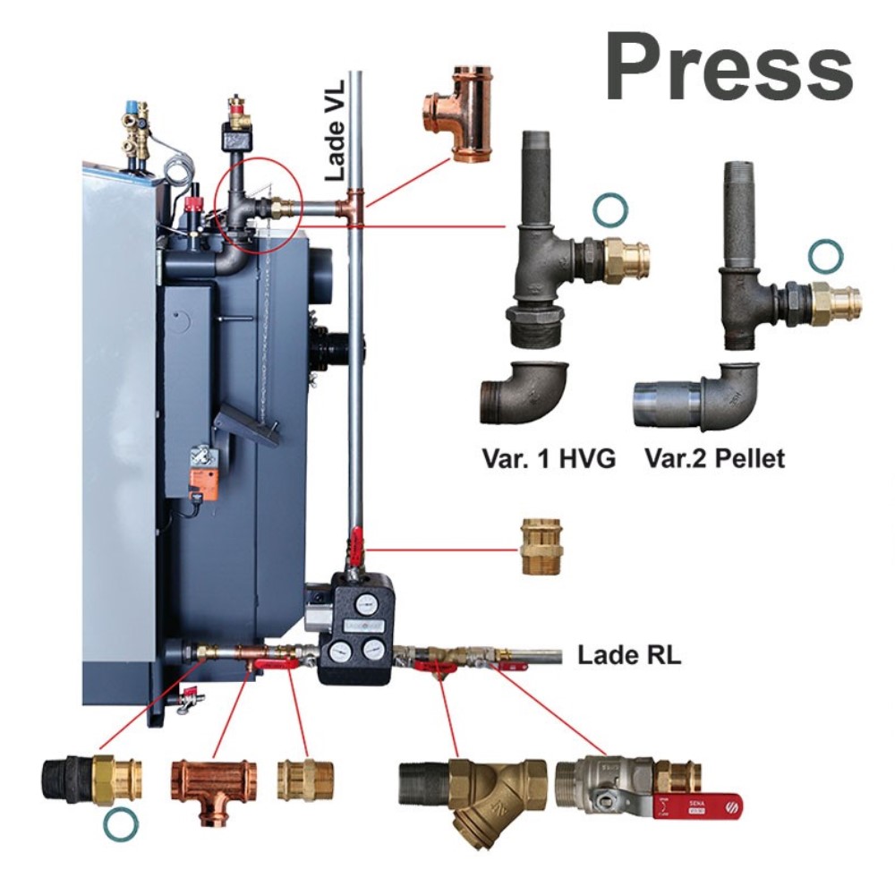 Atmos Kesselanschlussset für HVG & Pelletkessel m.TAS bis 35 kW Pressausführung
