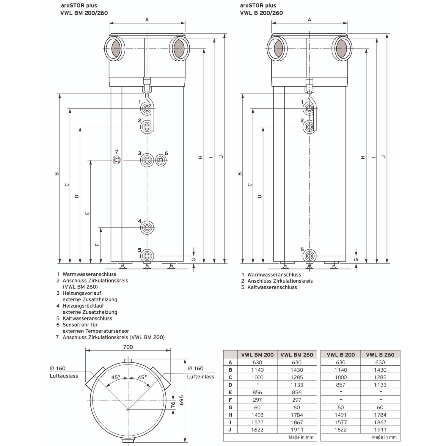 VAILLANT Warmwasser Wärmepumpe aroSTOR plus VWL B 260/6 230V 8000033203