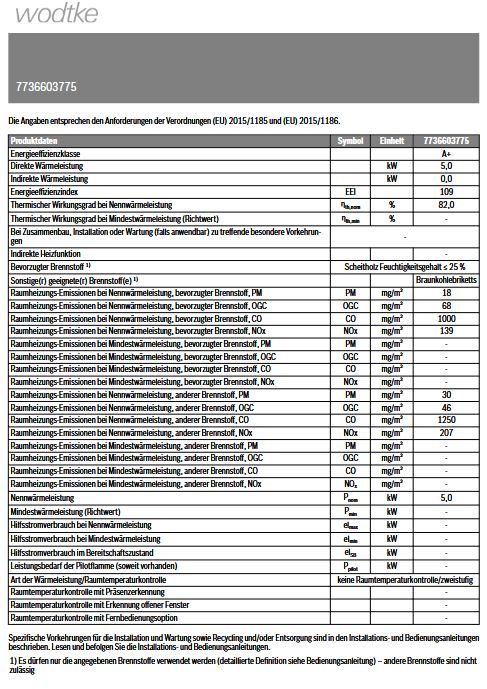 Kaminofen Wodtke Porto 5 kW 088305 schwarz raumluftunabhängig Kamin Holzofen