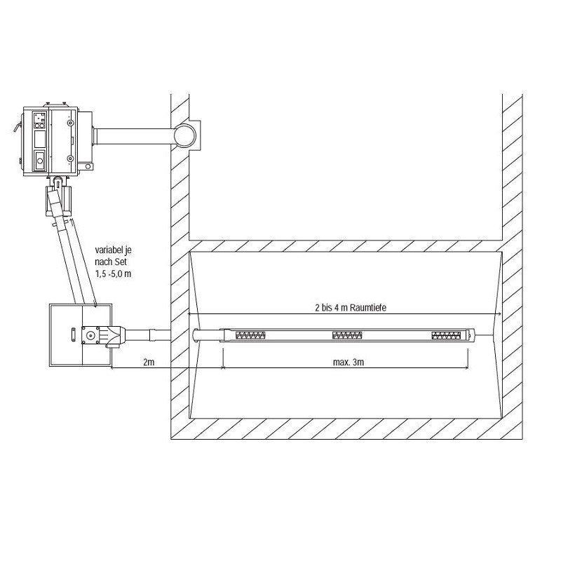 Atmos Nachfüllautomatik zur Ansteuerung Förderschnecke indirekte Raumaustragung