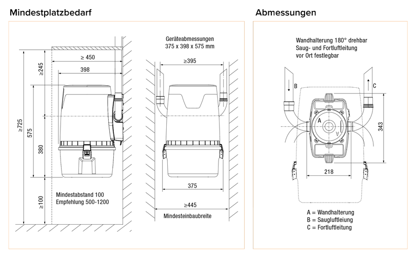 Allaway Zentralstaubsauger X40 Staubsauger Staubsaugzentralgerät Wandhaltrung