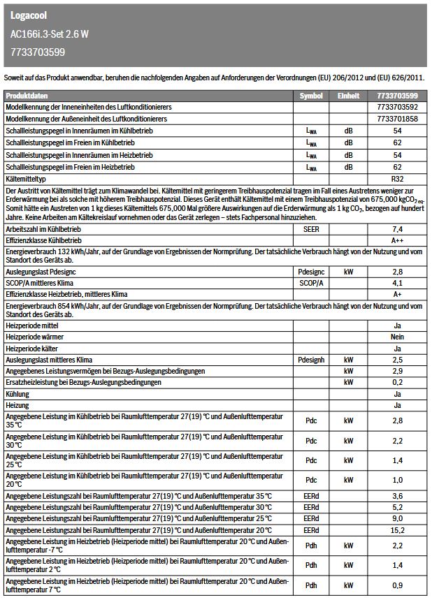 Buderus Klimaanlage Logacool AC166i.3-Set 2,6 W Singlesplit-Klimageräte Set 2,6 kW