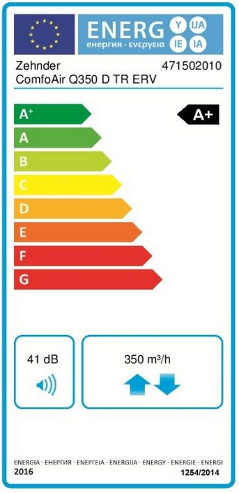 Zehnder Lüftungsgerät ComfoAir Q350 TR Enthalpie mit integriertem Display KWL