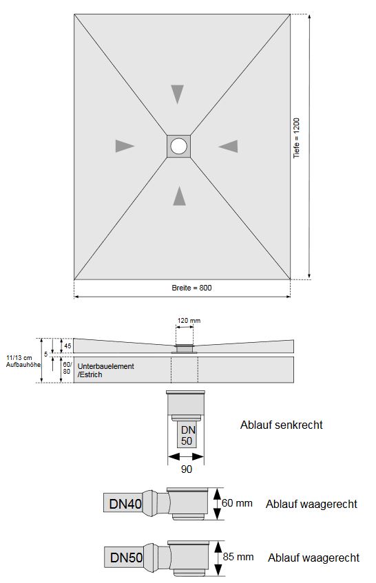 CS Duschelement befliesbar - SDEZ 120 x 80 cm / Ablauf waagerecht 8 cm
