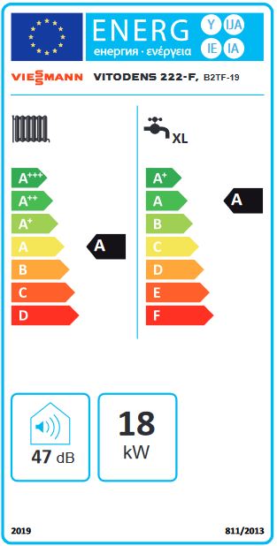 Viessmann Gas Brennwert Kompaktgerät Vitodens 222-F 19 kW Paket B2SF