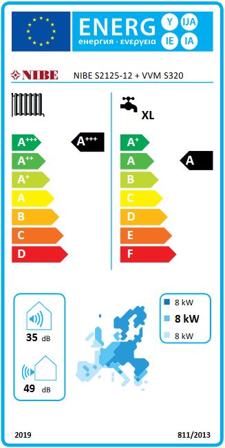 NIBE Luft Wärmepumpe Paket LWP2202 S2125-12 + VVM S320 monoblock 2,7-9,9 kW