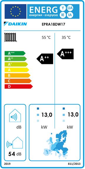 Daikin Luft Wärmepumpe Altherma 3 H HT 18 kW Außengerät 3-phasig/400V