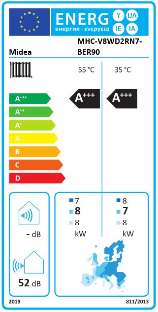 MIDEA Luft Wärmepumpe M-Thermal Nature Monoblock R290 8,3kW MHC-V8WD2RN7-BER90