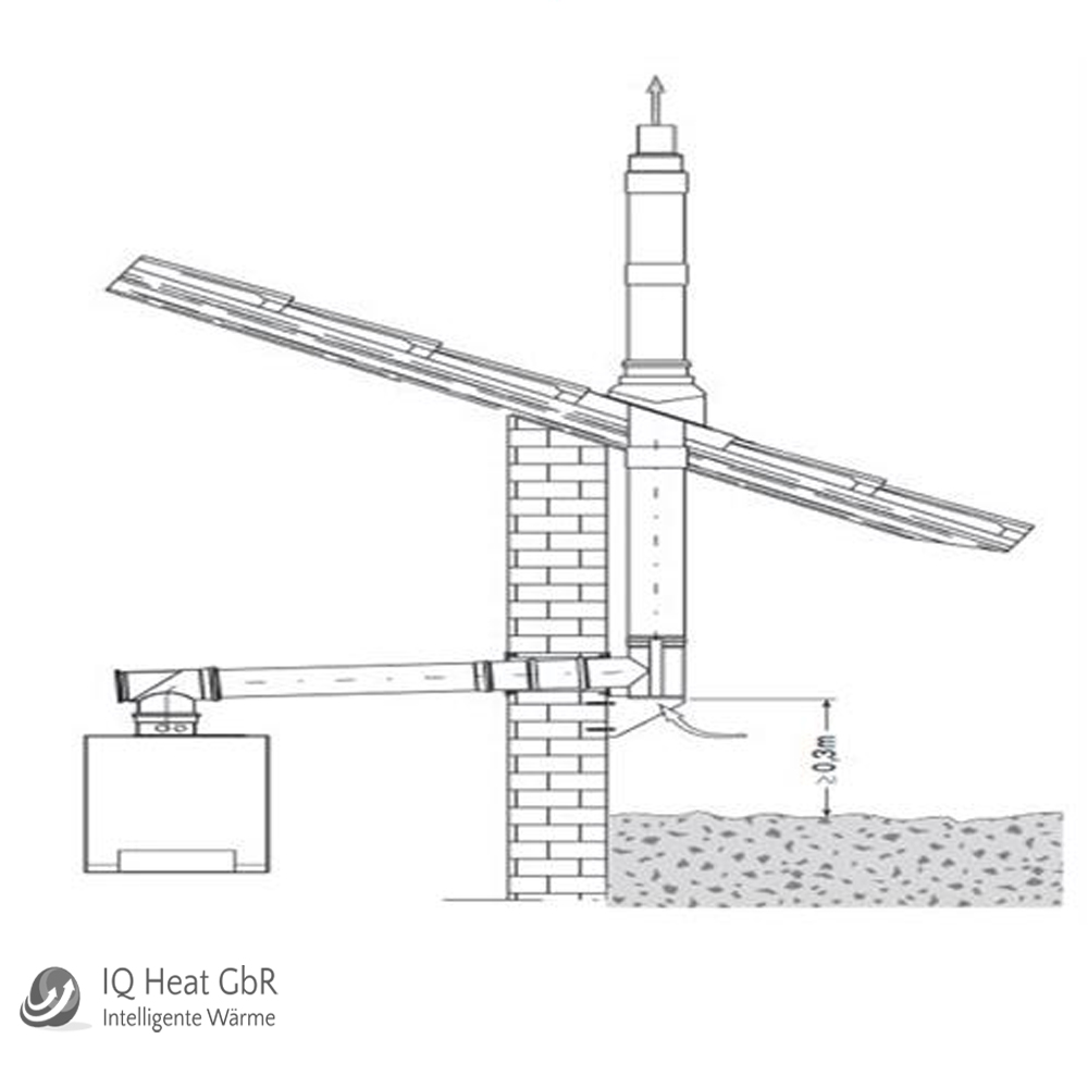Buderus Grundbausatz Aussenwand GAF-K 80/125 mm Edelstahl Abgassystem Kessel Buderus Grundbausatz Aussenwand GAF-K 80/125 mm Edelstahl Abgassystem Kessel