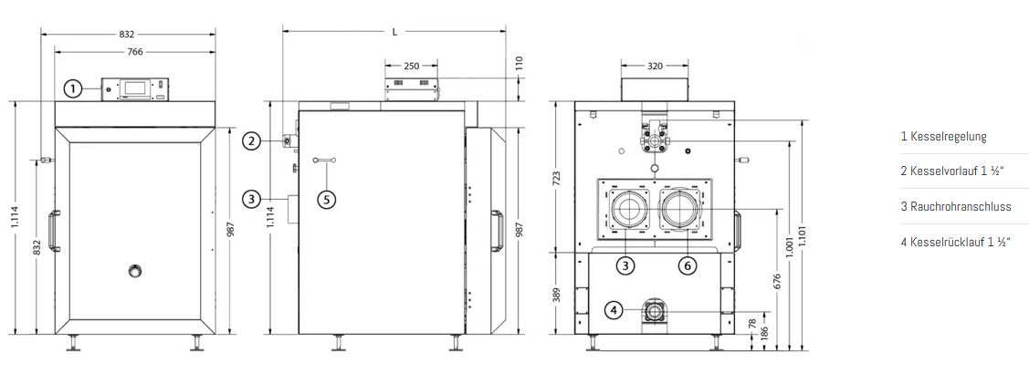 IBC Holzvergaser GK-7K ÖKO 36 kW Gusseisen Gussheizkessel Lambda 1107-36-1010