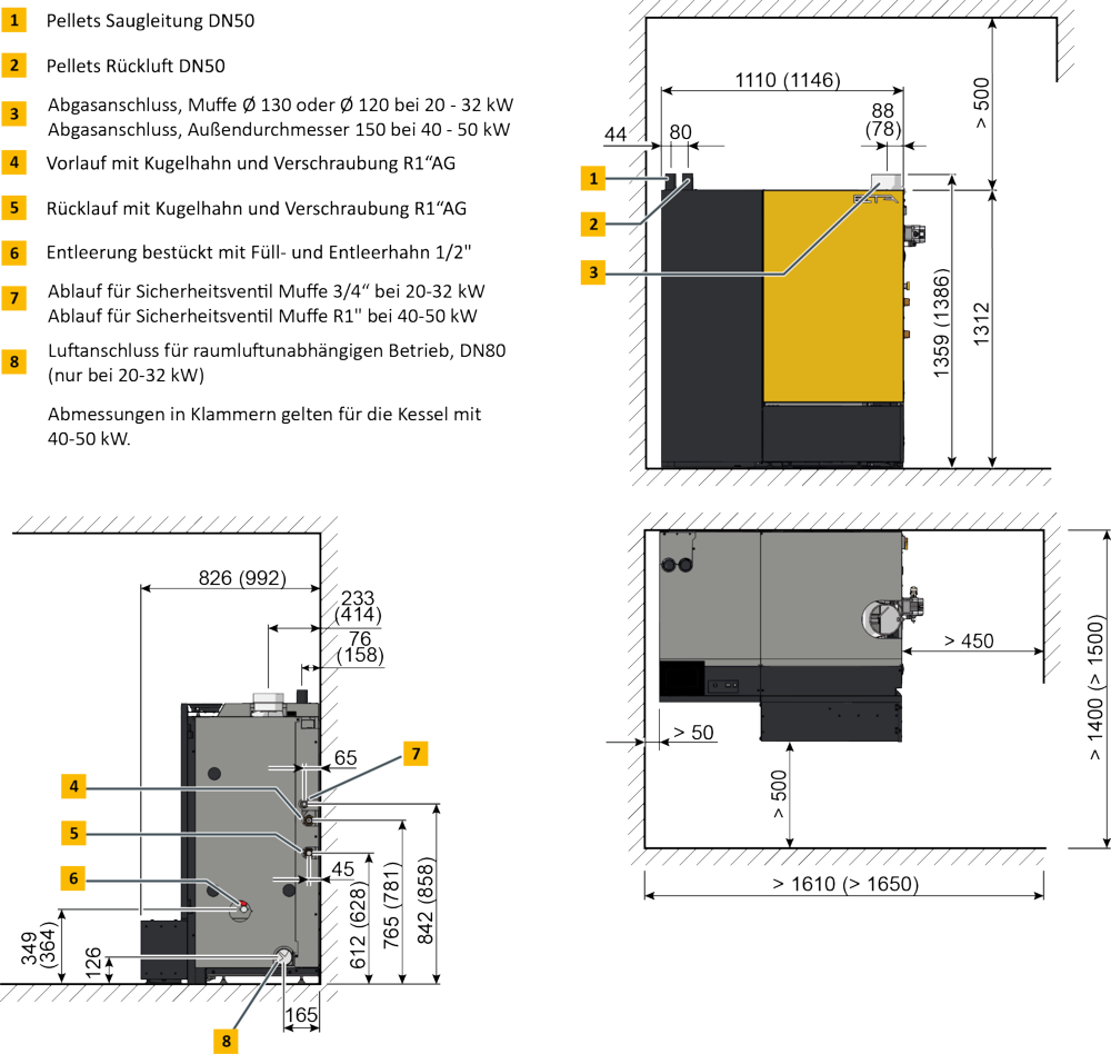 ETA Pelletkessel PC 20 PelletsCompact Touch 20 kW Pelletheizung Regelung