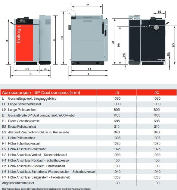 Fröling Kombikessel SP Dual 15 compact Scheitholz Pelletkessel 7" Touch