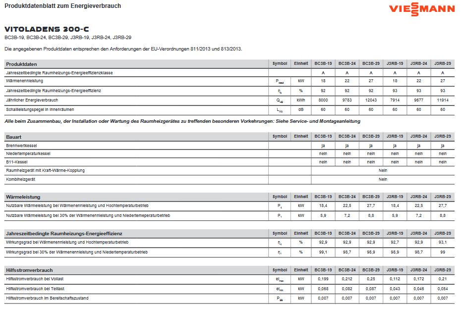 Viessmann Öl Brennwertkessel Vitoladens 300-C 23,6 kW J3RB Ölbrenner modulierend