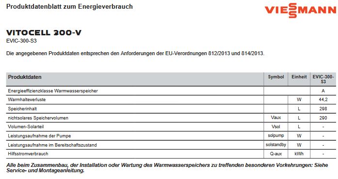 Viessmann Edelstahl Warmwasserspeicher Vitocell 300-V EVIC 300l S3 Z028532 weiß