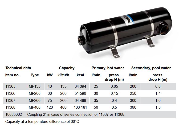 Pool Wärmetauscher Pahlen MAXI-FLO 40 kW 11365 Schwimmbadwärmetauscher