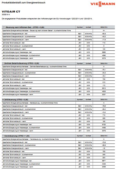 Viessmann Lüftungsgerät Vitoair CT 300 SMA Z029240 kontrollierte Wohnraumlüftung