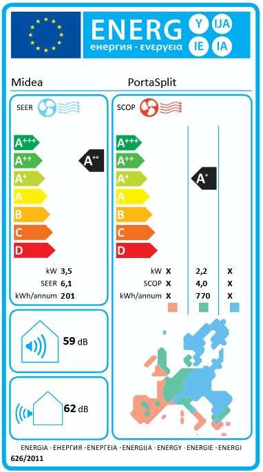 Midea Mobiles Split Klimagerät Porta Split 3,5kW R32 10002085 Klimaanlage