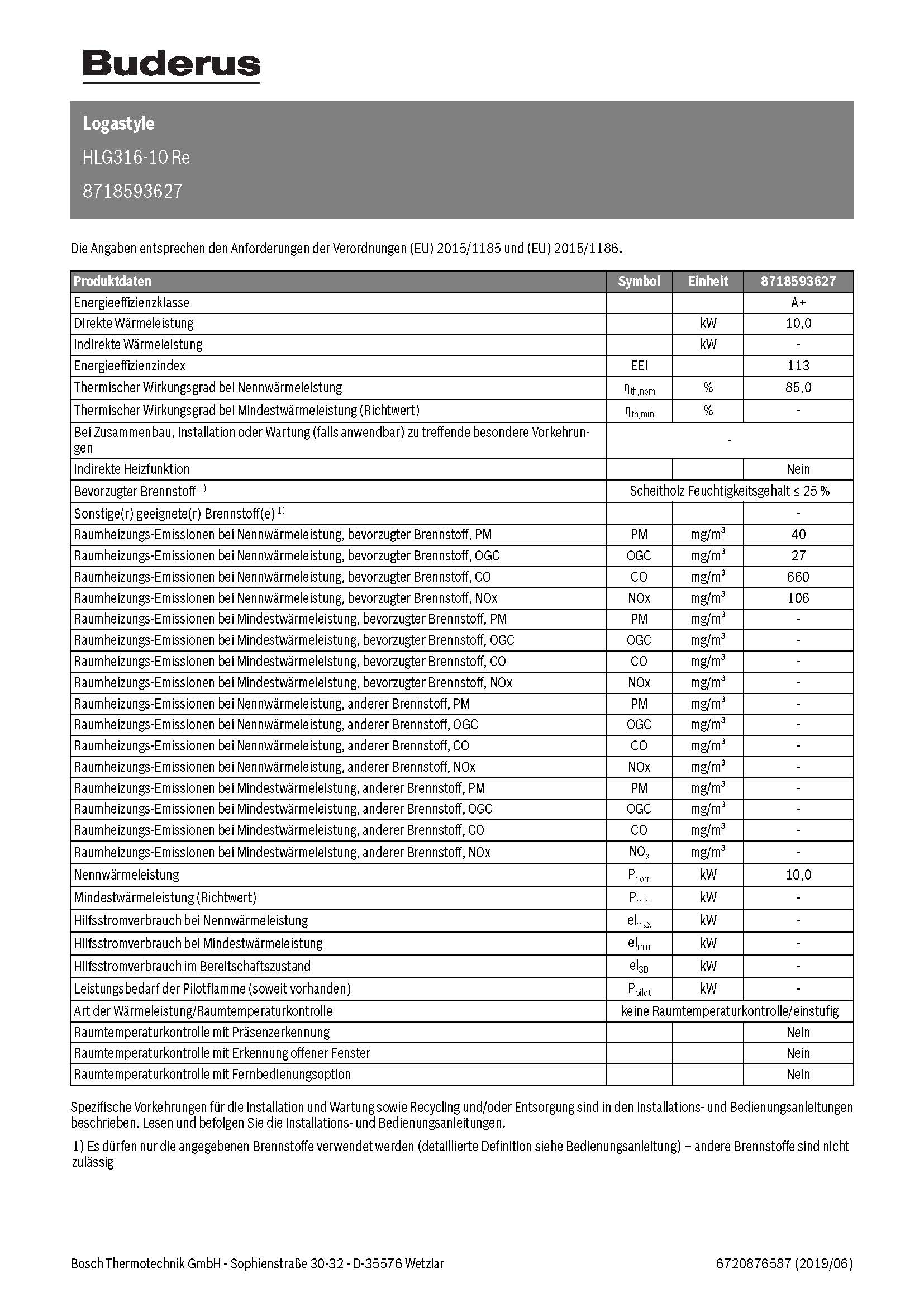 Buderus Logaflame HLG316 Heizeinsatz Kachelofeneinsatz Kamineinsatz re