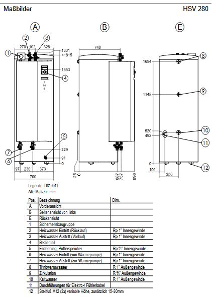 Novelan Hydraulikstation HSV 280 280l 9kW Heizstab Wärmepumpenregler 15220741