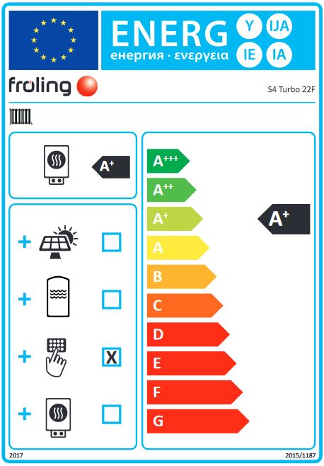 Paket Fröling Scheitholzkessel S4 Turbo 22 F Pufferspeicher 2x 749 Liter Zubehör