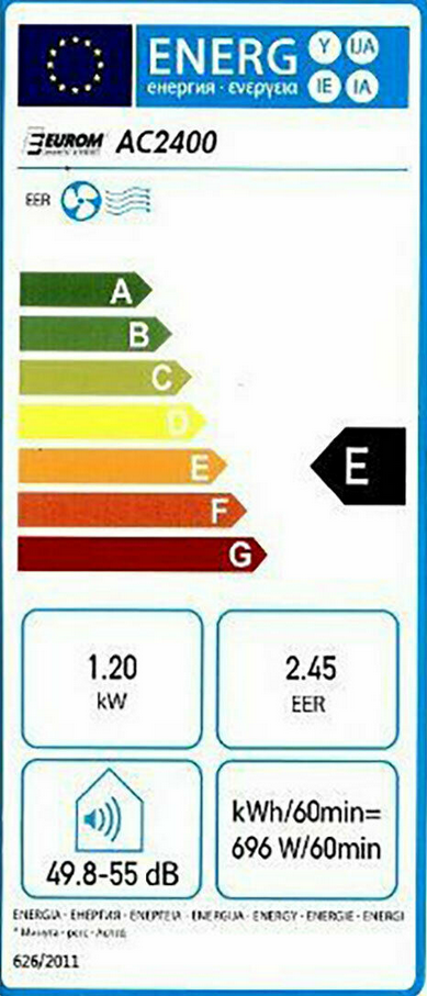 Eurom Caravan Klimaanlage AC3201E Wohnmobil Camper Wohnwagen Boot Klimagerät
