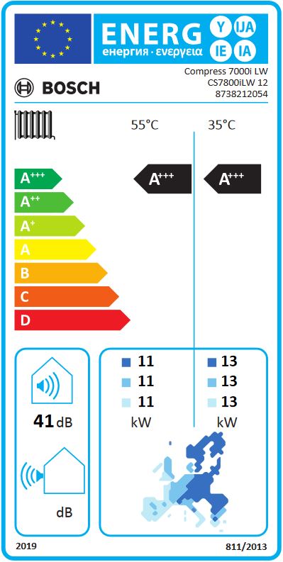 Bosch Sole Wärmepumpe CS7800iLW 12 kW Erdwärme Glasfront 8738212054