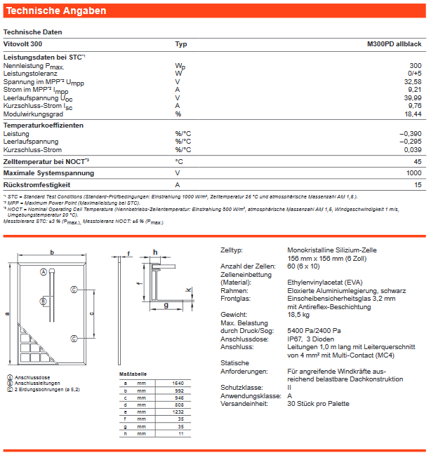 Viessmann PV-Anlage Vitovolt 300 allblack M 4,80 kWp Photovoltaik Solarmodul