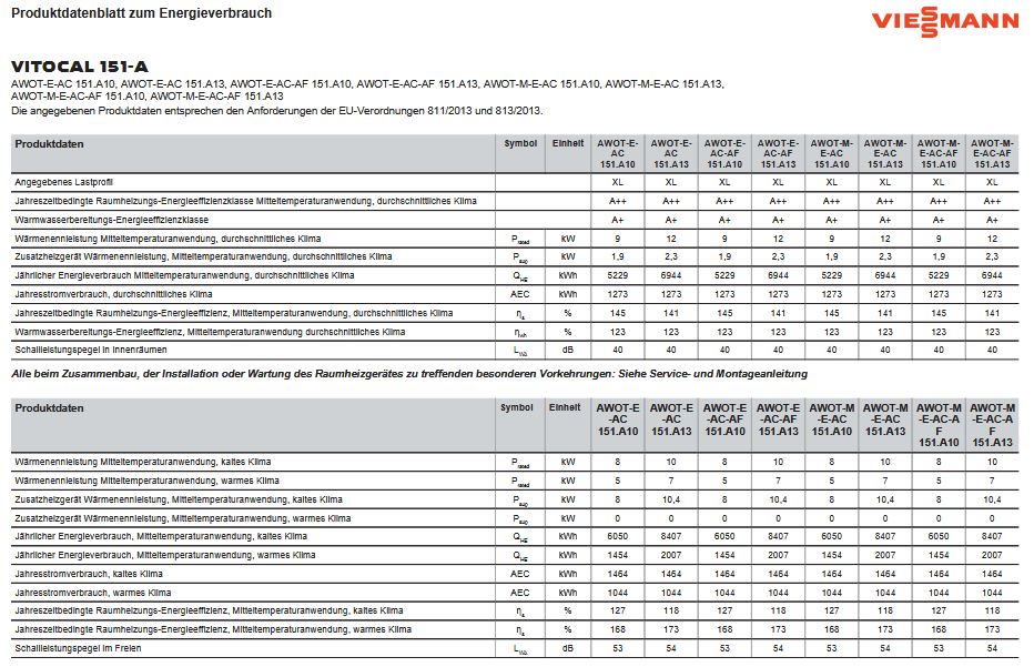 Viessmann Paket Vitocal 151-A 11,1 kW 400V Z028380 Luft Wärmepumpe Anschluss rechts