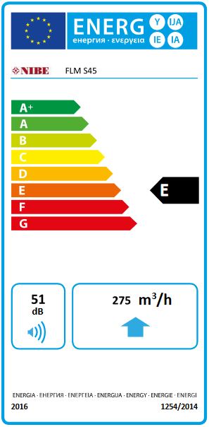 NIBE Abluftmodul FLM S45 für Sole Wasser Wärmepumpen für Wohnungslüftung