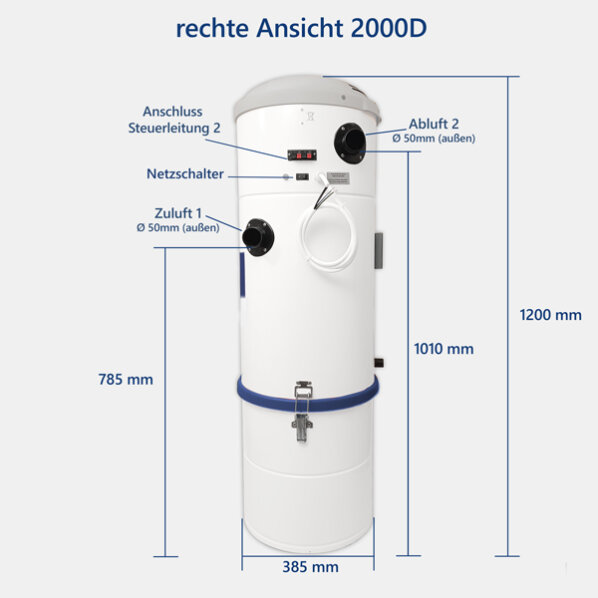 VARIOVAC Zentralstaubsauger HV2000 1200 Airwatts Zentralgerät 3600 Watt 502000
