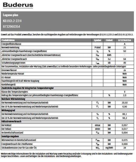 Buderus Gas Brennwertkessel Logano plus KB192i.2-22 BC400 IMC120 8732960354