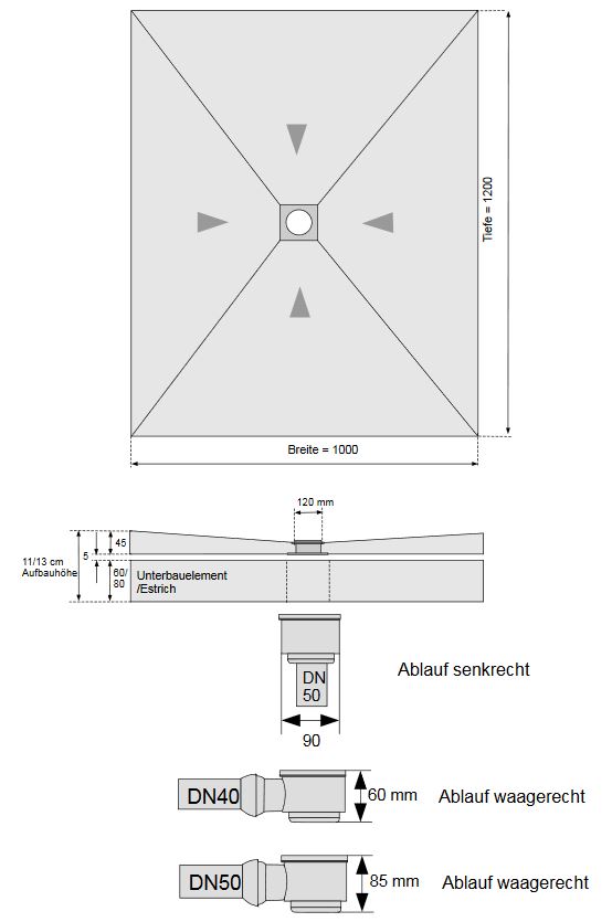 CS Duschelement befliesbar - SDEZ 120 x 100 cm / Ablauf senkrecht 4-5 cm
