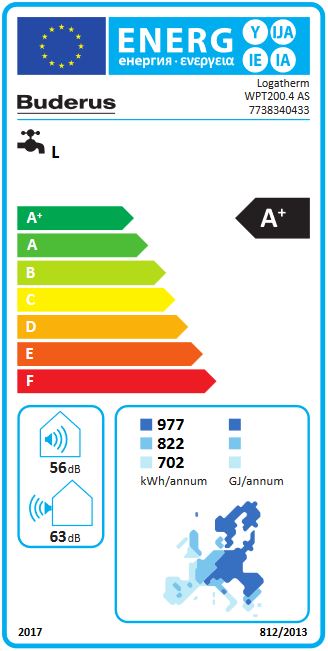 Buderus Logatherm WPT200.4 AS Warmwasser Wärmepumpe 7738340433