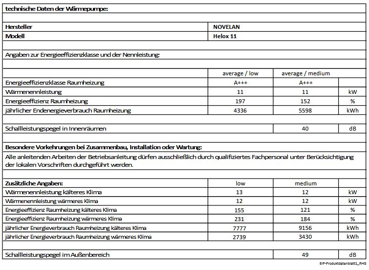 Novelan Helox 11 Luft Wärmepumpe Außengerät 10380601 R290 A-7/W35: 9,30 kW