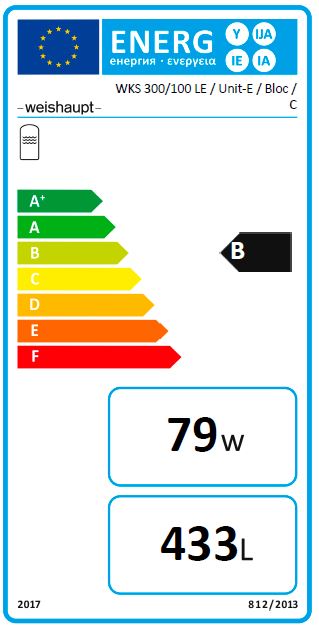 Weishaupt Paket Luft Wärmepumpe Biblock Paket WBB 12-B R Kombispeicher WKS300
